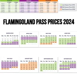 Flamingo Land Le Maple Grove Caravan Hire Campsite